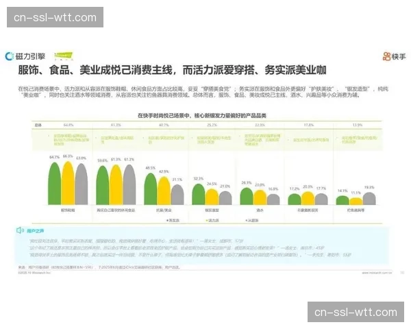 保障端自定义响应功能在本季实现技术突破 充分释放个性化服务消费潜力