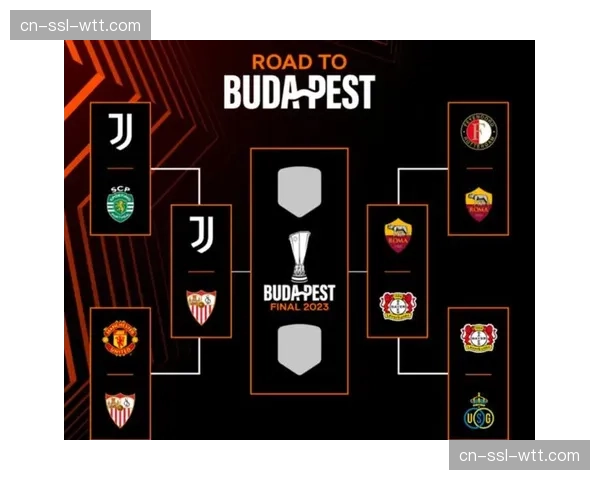 欧战席位分析：亚特兰大、罗马、那不勒斯三队争四格局